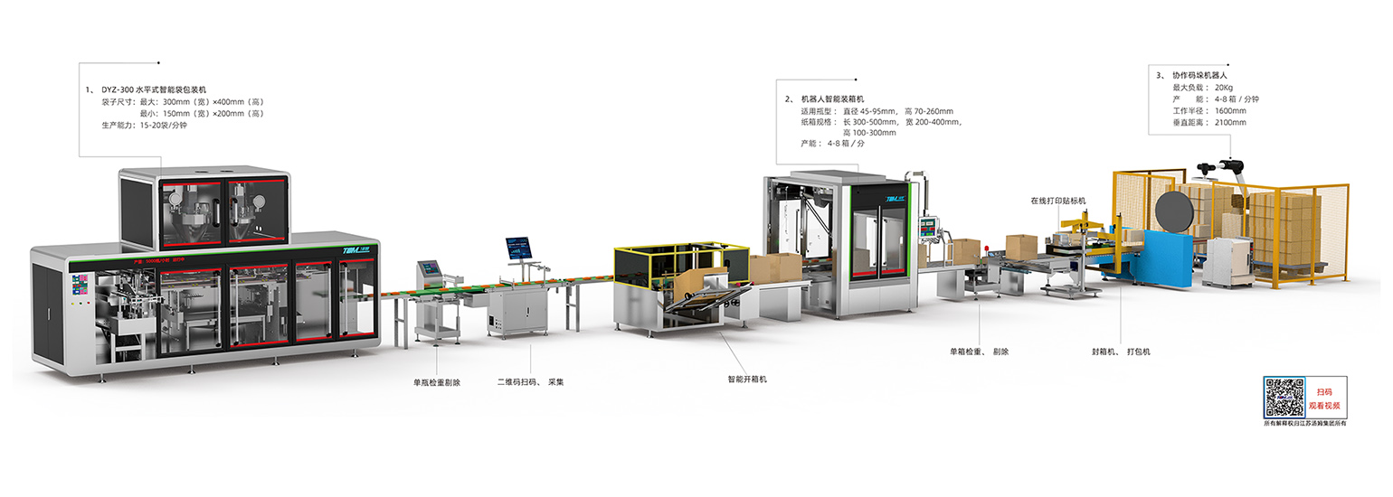 02、100-1000g 給袋式300袋包裝線·副本(湯姆).jpg