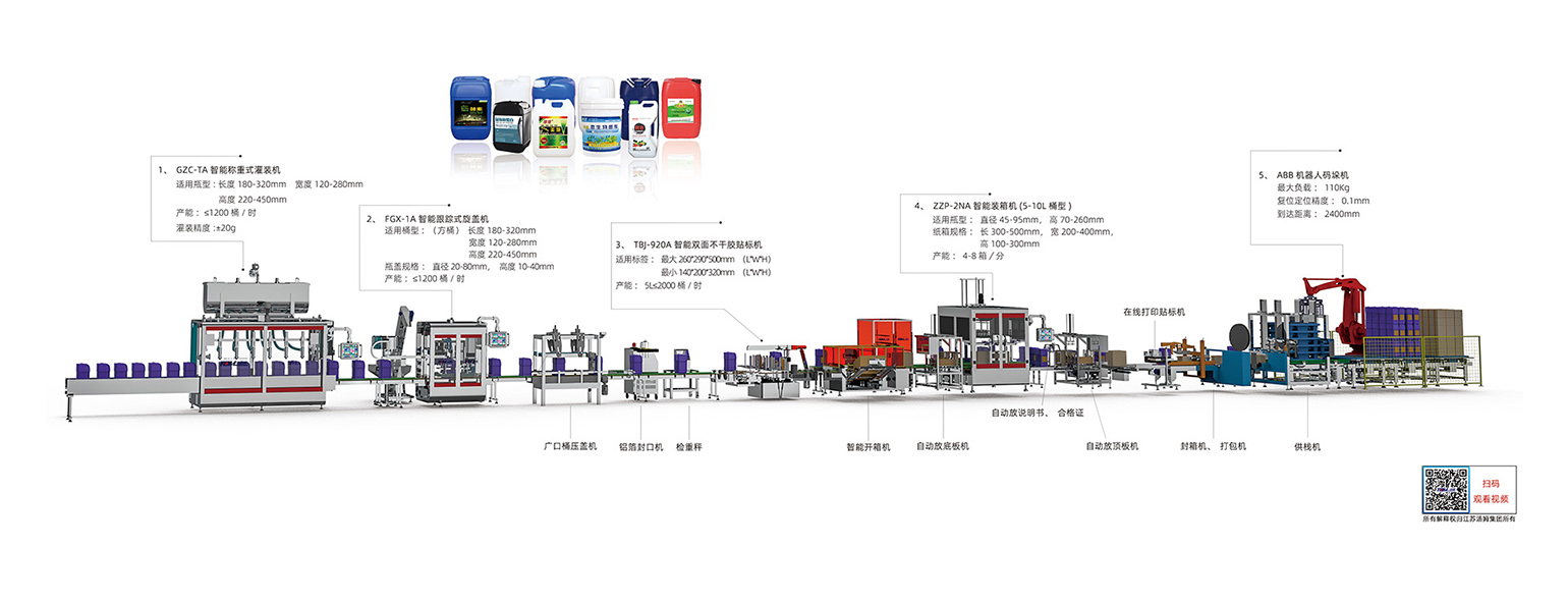 7、5-30L智能方桶灌裝線·副本.jpg