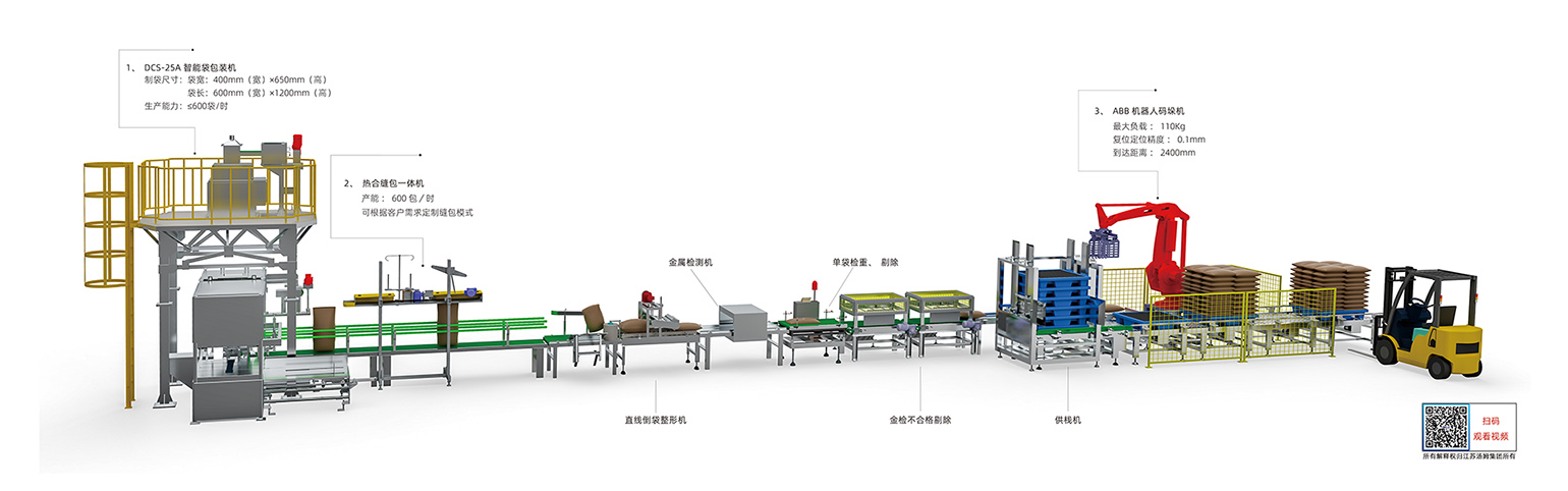 11、DCS-25A、B型智能袋包裝機(jī)（20-50kg）副本湯姆.jpg